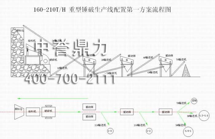 Na(ra160-210)