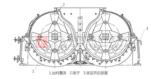 pD(zhun)NʽCYD