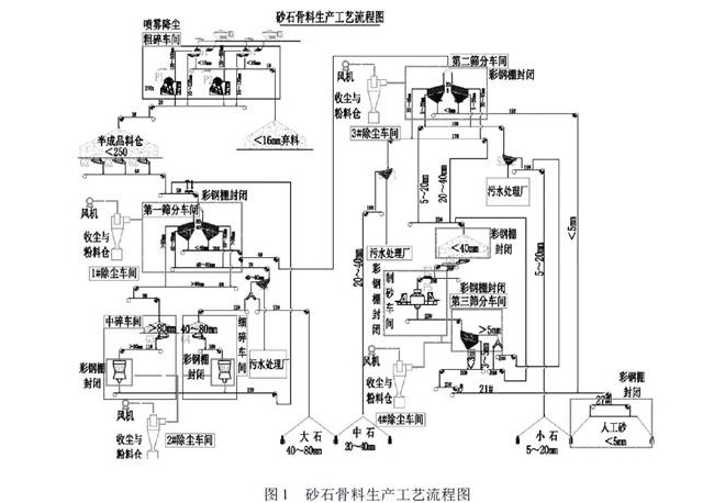 xGrʯa(chn)(xin)ˇ